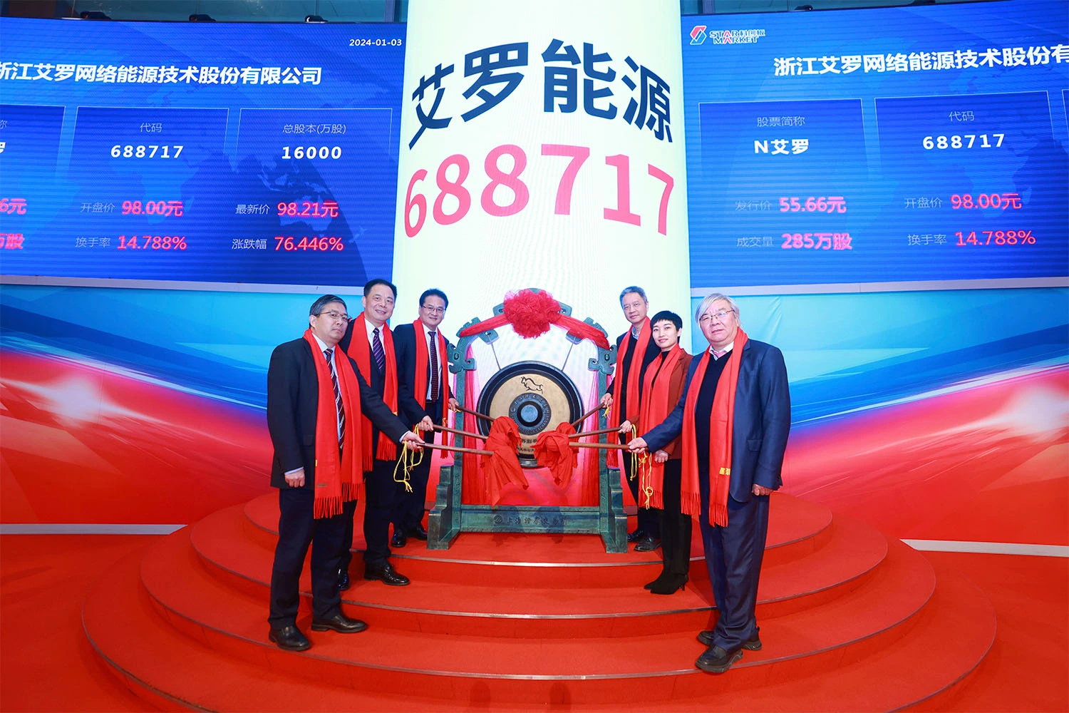 企业资讯 | 亚美国际能源成功登陆上交所科创板